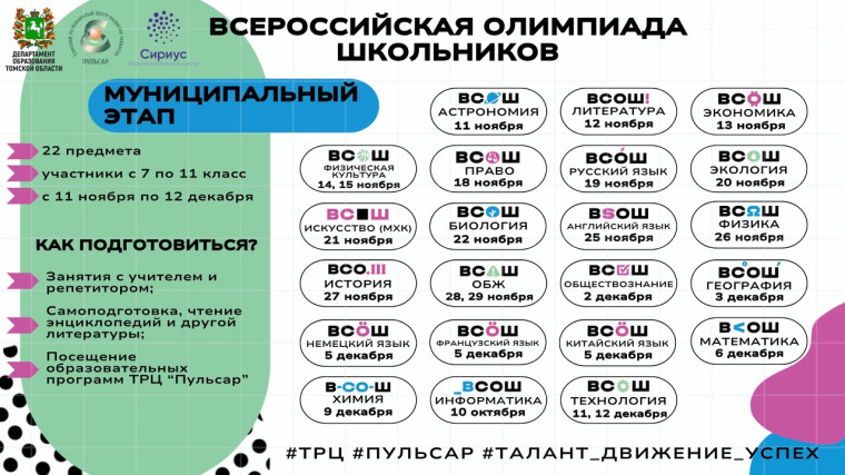 Начинается муниципальный этап ВсОШ.